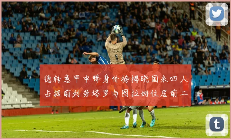 德转意甲中锋身价榜揭晓国米四人占据前列劳塔罗与图拉姆位居前二
